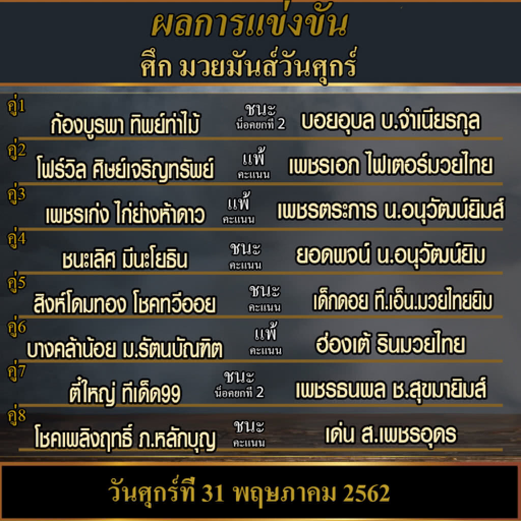 ผลมวยไทย ศึกมวยมันส์วันศุกร์วันศุกร์ที่ 31 พฤษภาคม 2562 เวทีมวยลุมพินี ผลมวยไทย ศึกมวยมันส์วันศุกร์วันศุกร์ที่ 31 พฤษภาคม 2562 เวทีมวยลุมพินี