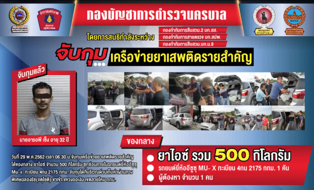 จับยาไอซ์บิ๊กล็อต 500 กิโลกรัม