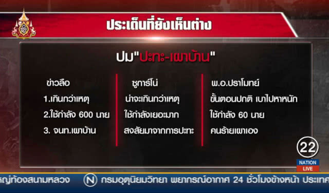 "วันนอร์" จี้ทหารแจงชัดๆ ปมเผาบ้าน อย่าแค่ไอโอ!