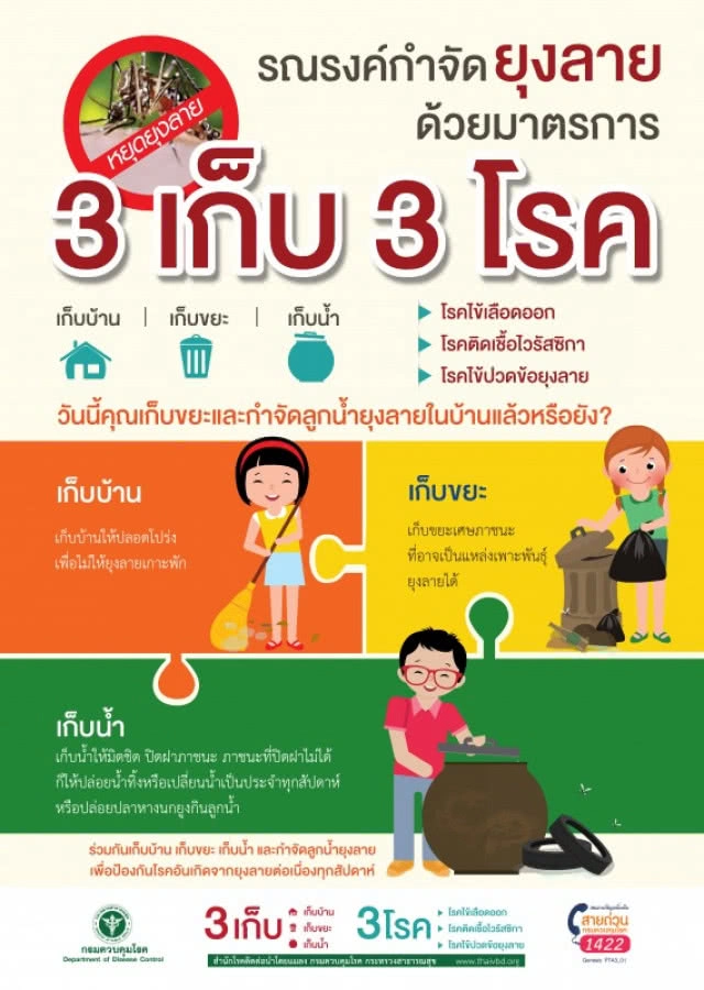 สธ.เตือนหากป่วยด้วยอาการคล้ายไข้หวัด มีไข้สูงลอยมากกว่า 2 วันให้ รีบพบแพทย์