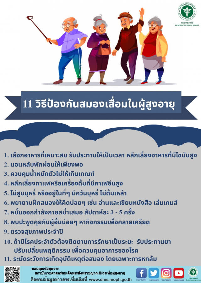 สถาบันเวชศาสตร์ฯ ผู้สูงอายุ แนะ 11 วิธีป้องกันสมองเสื่อมในผู้สูงอายุ