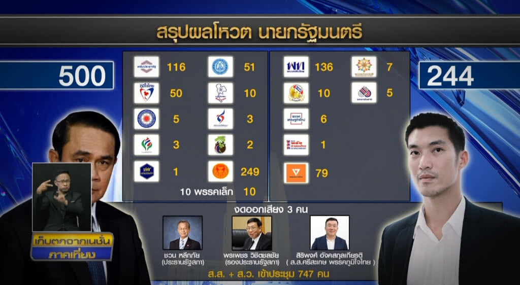 เก็บตกเที่ยงช่วงที่ 1 06-06-62 เก็บตกเที่ยงช่วงที่ 1 06-06-62