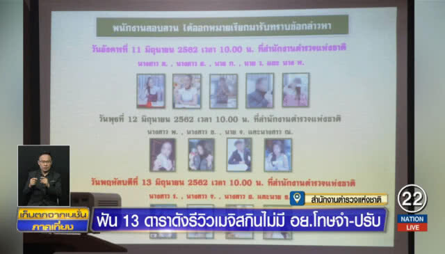 ฟัน 13 ดาราดัง รีวิว เมจิกสกินไม่มี อย. โทษจำ -ปรับ