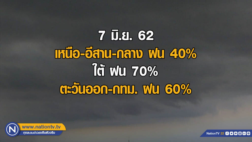ไทยยังคงมีฝนฟ้าคะนองในระยะนี้ ภาคตะวันออก-ใต้ ฝนตกหนัก