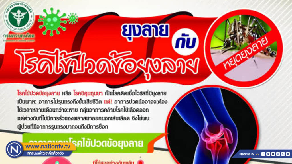 กรมควบคุมโรค เฝ้าระวังสถานการณ์ "โรคไข้ปวดข้อยุงลาย" ใกล้ชิด แนะมาตรการ 3 เก็บ ป้องกัน 3 โรค