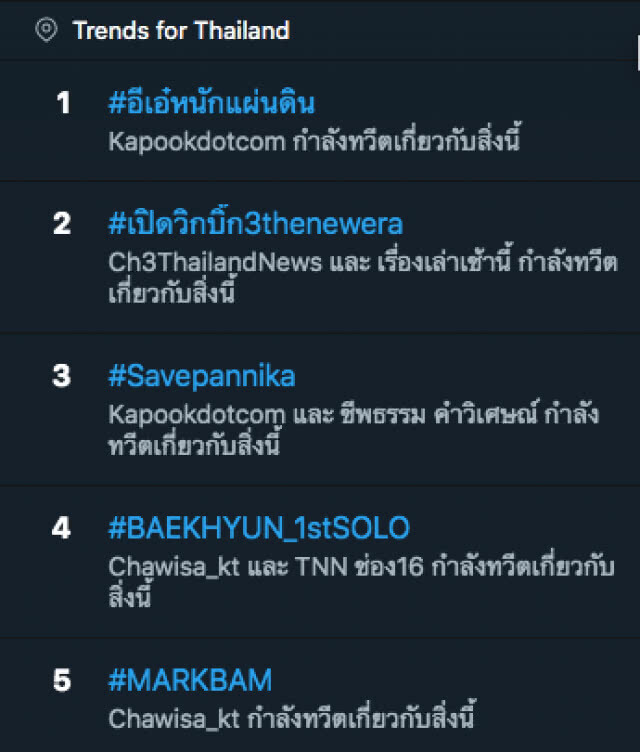 #อีเอ๋หนักแผ่นดิน โผล่อันดับ 1 เทรนด์ทวิตฯ! แซง #Savepannika