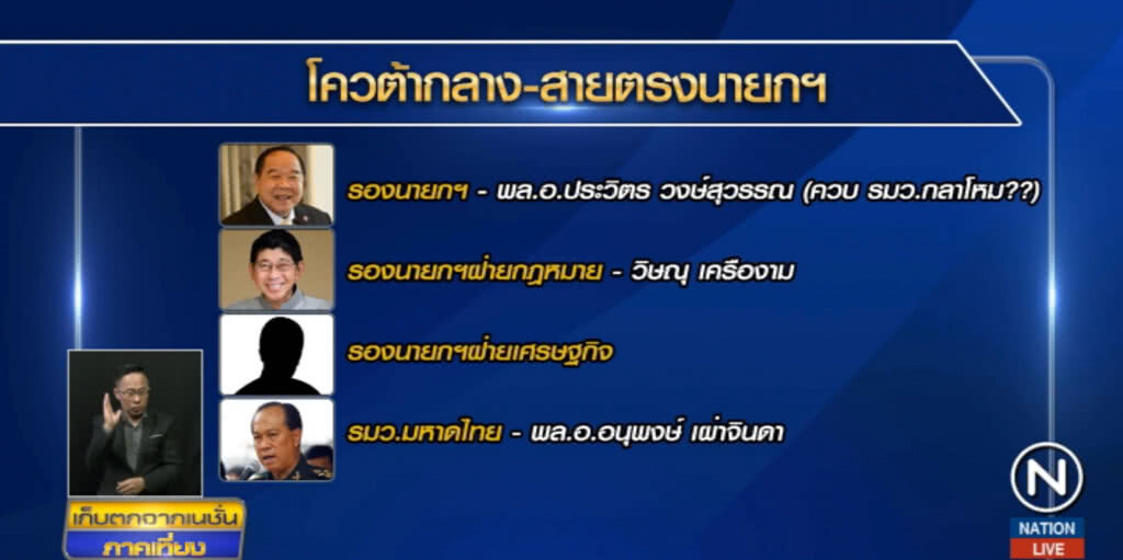 เปิดโผล่าสุด.....ครม."ประยุทธ์" เกลี่ยเก้าอี้เกือบลงตัวแล้ว