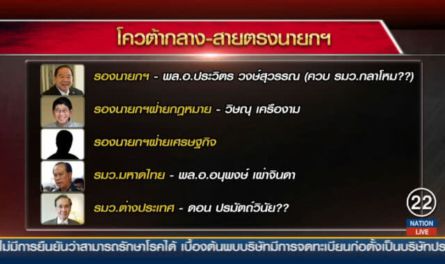 โผขยับอีกนิด เกลี่ยเก้าอี้ "สามมิตร" ปิดเกมพลังประชารัฐ