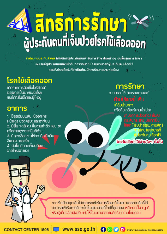 เจ็บป่วยโรคฮิตหน้าฝน-โรคไข้เลือดออก เข้า รพ.ตามสิทธิประกันสังคมได้ ไม่เสียค่าใช้จ่าย
