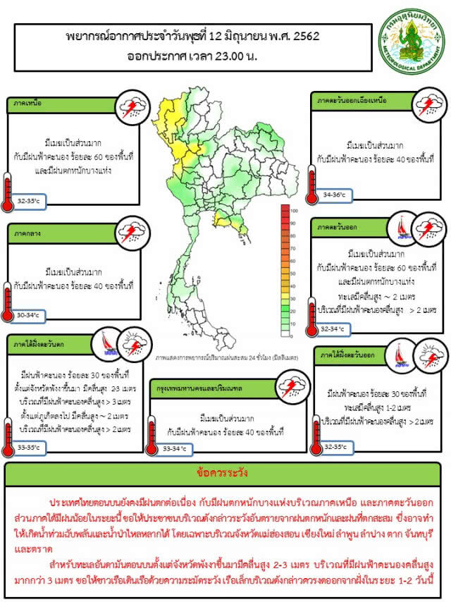 อุตุฯ เตือนน้ำท่วมฉับพลัน 5 จังหวัด