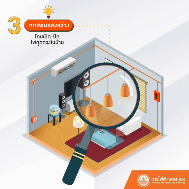 7 วิธีตรวจสอบระบบไฟฟ้าเบื้องต้น ด้วยตนเอง !