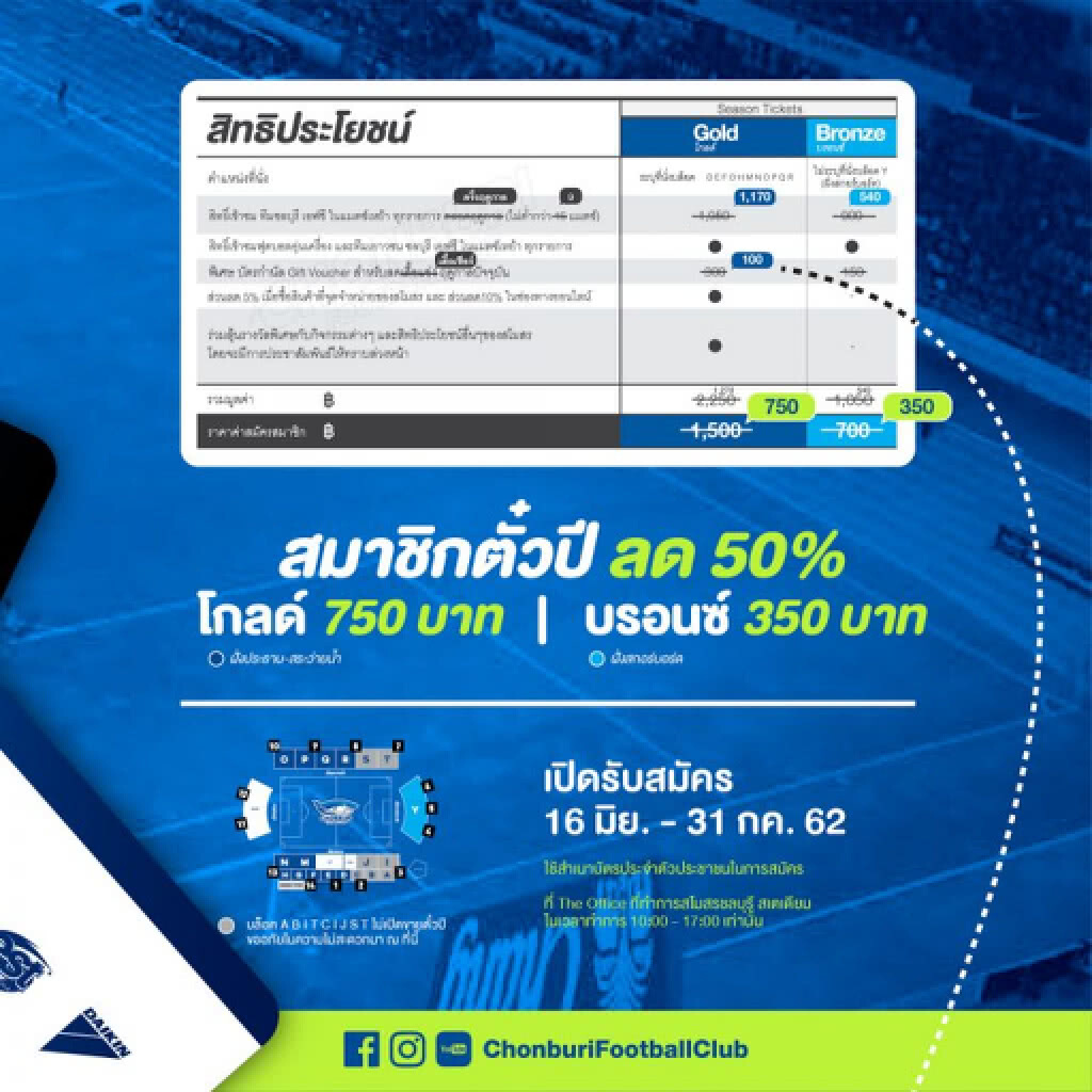 ฉลาม ลดราคาตั๋วปี 50% คลอดเสื้อเชียร์ ครบไซส์ เกมดวล กิเลน 16 มิ.ย. นี้