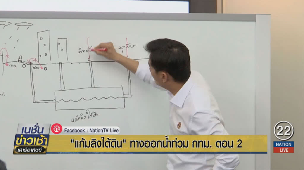 "แก้มลิงใต้ดิน" ทางออกน้ำท่วม กทม. ตอน2