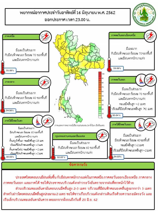 ภาคเหนือ-อีสาน-ตะวันออก-ใต้ ฝนตกหนัก