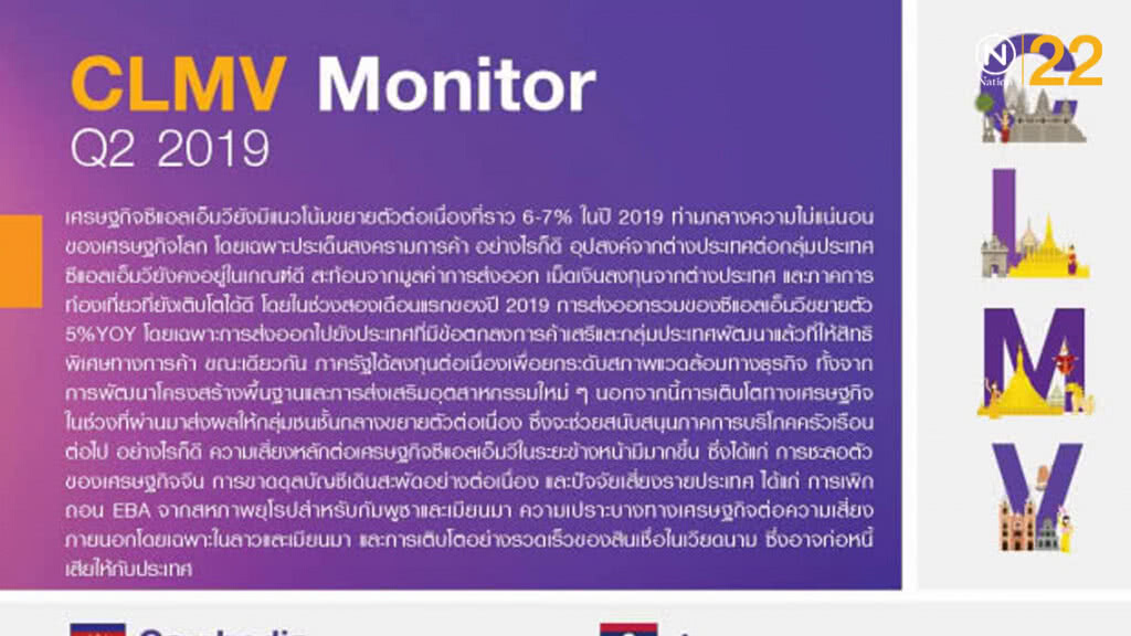 EIC ฟันธงเศรษฐกิจ CLMV พุ่ง 6-7%