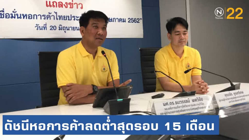 ดัชนีหอการค้าลดต่ำสุดรอบ 15 เดือน