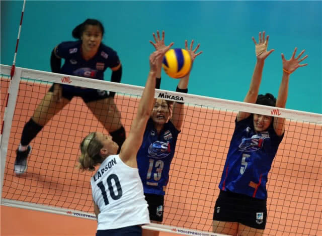 "วอลเลย์บอลสาวไทย"พ่าย"สหรัฐ"0-3เซตส่งท้ายเนชั่นส์ ลีก 2019
