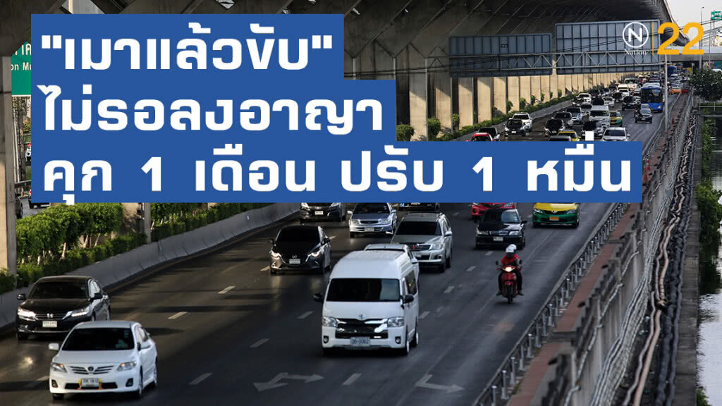 'เมาแล้วขับ'ไม่รอลงอาญาคุก 1 เดือน ปรับ 1 หมื่น