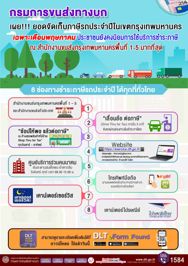 ขนส่งฯ แนะชำระภาษีรถล่วงหน้า 90 วัน-หลายช่องทางบริการ