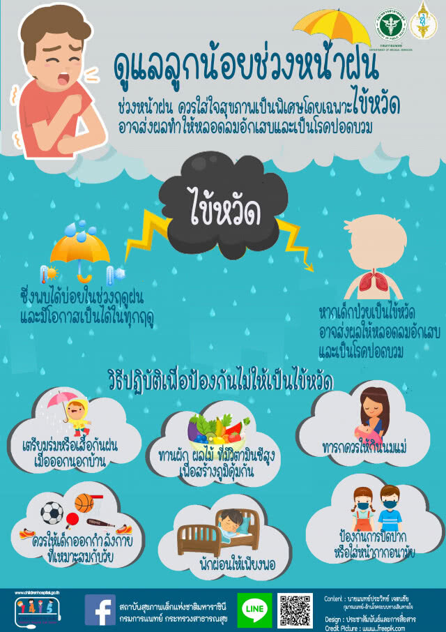 แพทย์แนะวิธีดูแลสุขภาพลูกน้อยห่างไกลจากไข้หวัดช่วงฤดูฝน