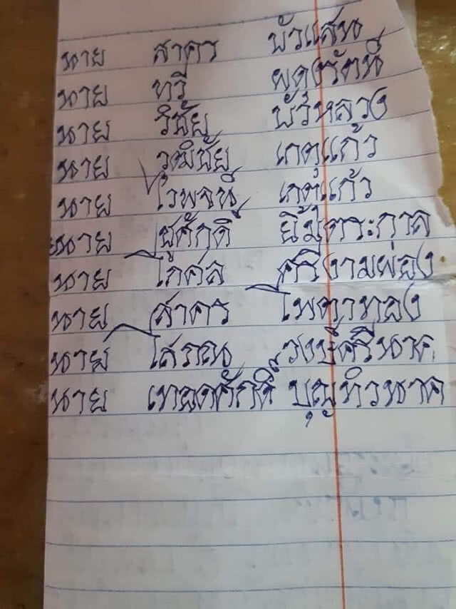 10 นักโทษประมงชาวไทย ร่อนหนังสือจากคุกพม่าขอความเป็นธรรมต่อนายกไทยช่วยเหลือพ้นคุก