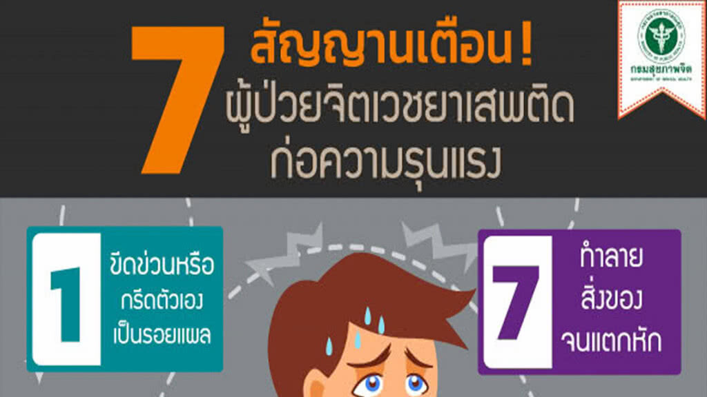 7 สัญญาณเตือน เฝ้าระวังผู้ป่วยจิตเวชรุนแรงจากยาเสพติด