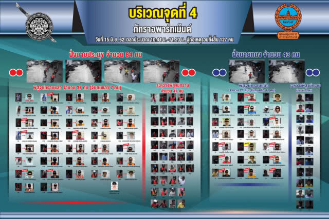 เตรียมออกหมายจับคดีวินจยย.อีก 14 ราย