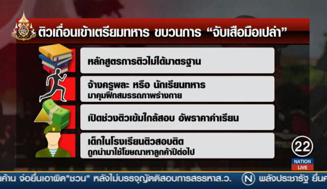 ติวเถื่อนเข้าทหาร...ขบวนการ "จับเสือมือเปล่า"