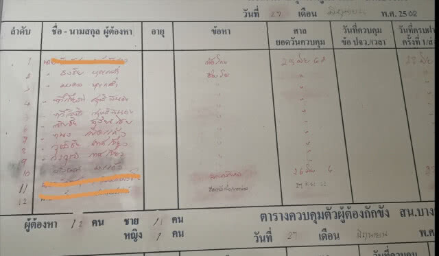 ฝากขัง"ทนง" หน.วินเถื่อน อุดมสุข ฐานซ่องโจร