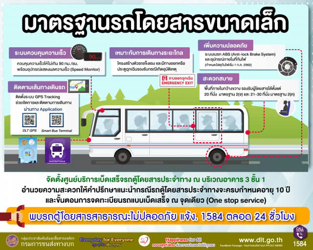 ดีเดย์ 1 ต.ค. ใช้รถโดยสารเล็กแทนรถตู้อายุครบ 10 ปี