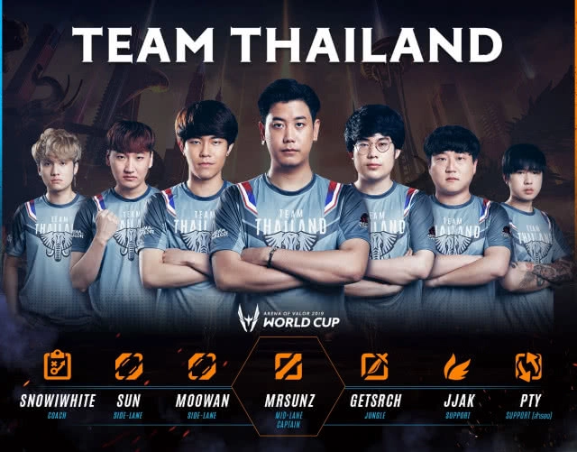 สองทีม ROV อีสปอร์ตไทยเข้ารอบกรุ๊ปสเตจ "AWC 2019"