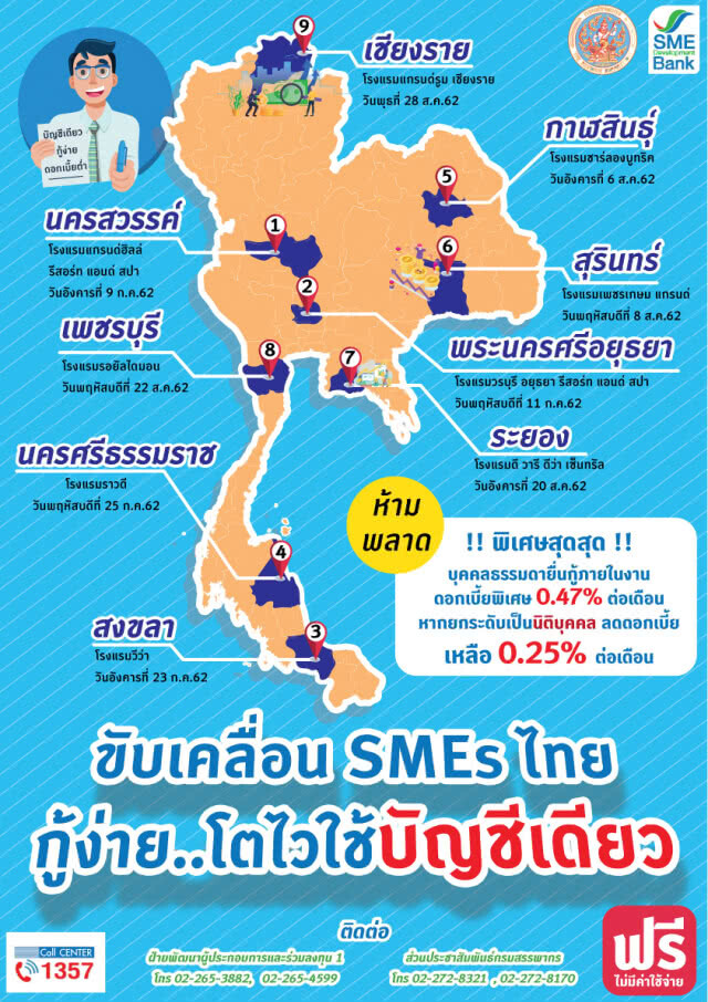 SME D Bank - สรรพากร เดินหน้าโครงการ "ขับเคลื่อน SMEsไทย กู้ง่าย...โตไว้ใช้บัญชีเดียว"