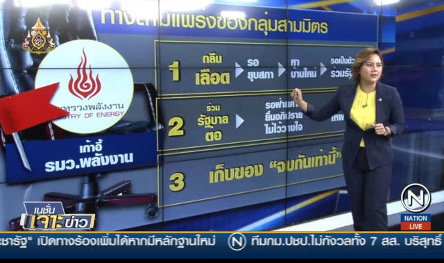 "สามมิตร" กับ "ทางสามแพร่ง"