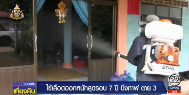 เตือนภัย!....ไข้เลือดออกที่บึงกาฬ ระบาดหนักสุดในรอบ 7 ปี