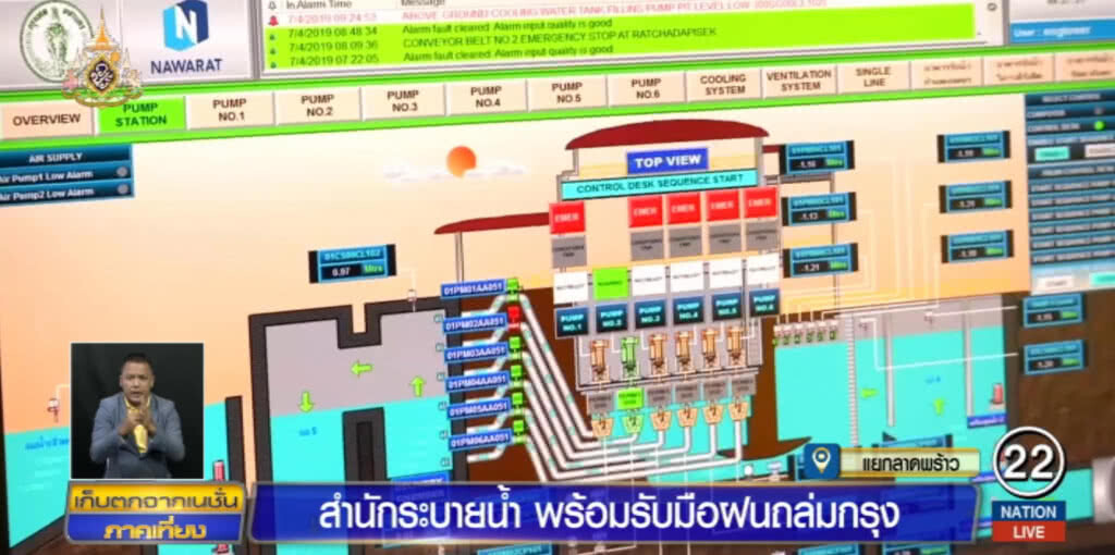 กทม.เตรียมพร้อมรับมือฝนตกถล่มกรุง