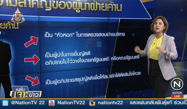 เพื่อไทยยุคไร้หัว เฟ้นหา "ผู้นำฝ่ายค้าน" ขัดตาทัพ