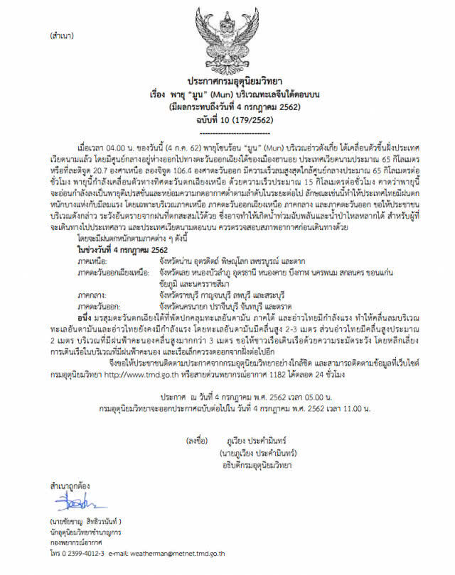 อุตุฯ ออกประกาศ "พายุมูน" ฉบับที่ 10