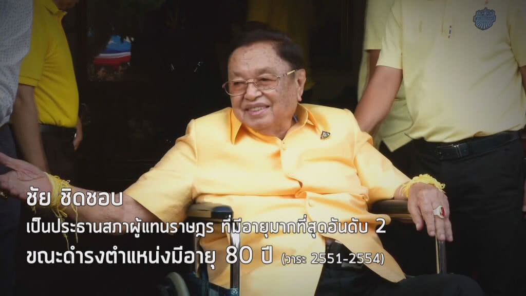 ที่สุด...ประธานรัฐสภาไทย (3) ที่สุด...ประธานรัฐสภาไทย (3)