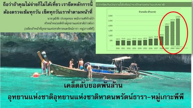 เคล็ดลับยอดพันล้าน​ อุทยานฯ หาดนพรัตน์​ธารา​ -​ หมู่เกาะพีพี