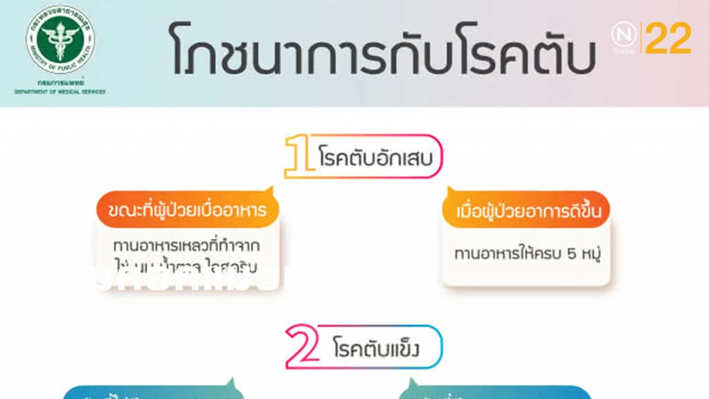 หมอแนะวิธีเลือกรับประทานอาหารของผู้ป่วยโรคตับ
