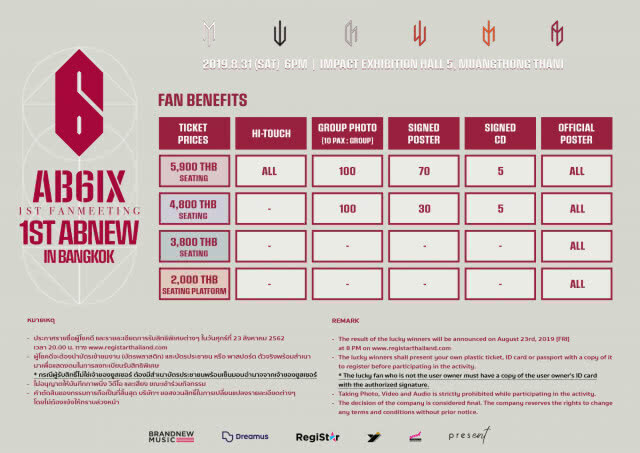 5 หนุ่ม AB6IX ส่งคลิปหยอดหวานอยากเจอแฟนไทย ส่งสัญญาณความพร้อม ดีเดย์จองบัตร 13 ก.ค.นี้!!