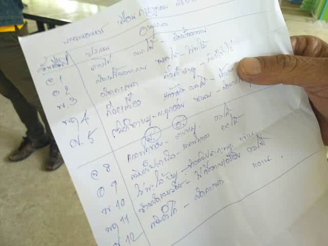 ผอ.ร.ร.โคราช โต้เพจดัง! แฉให้เด็กห่อข้าวเปล่ามาเอง แต่เบิกค่าโครงการอาหารกลางวัน