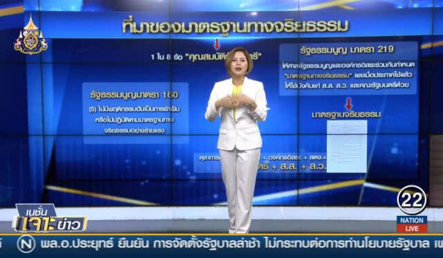 "มาตรฐานจริยธรรม" ค้ำคอคนการเมือง?