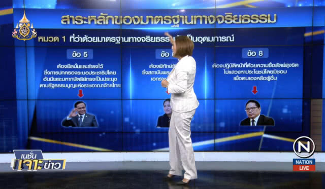 "มาตรฐานจริยธรรม" ค้ำคอคนการเมือง?