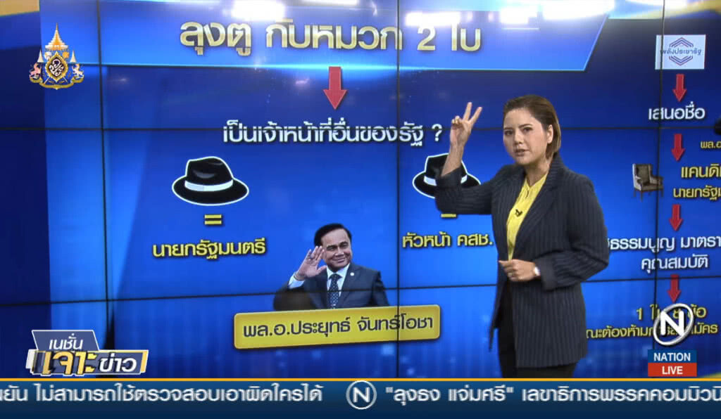 เจาะนิยาม "จนท.อื่นของรัฐ" ชี้ขาดคุณสมบัติ "ลุงตู่"