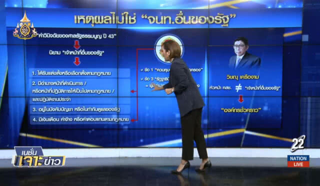 เจาะนิยาม "จนท.อื่นของรัฐ" ชี้ขาดคุณสมบัติ "ลุงตู่"