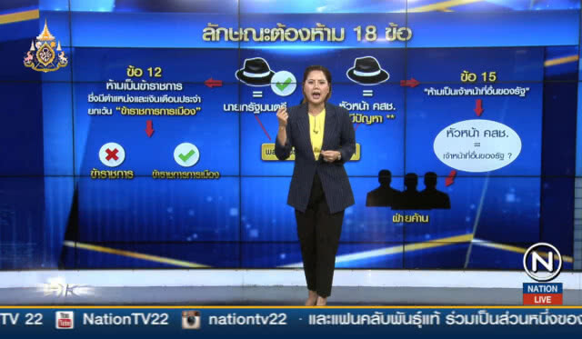 เจาะนิยาม "จนท.อื่นของรัฐ" ชี้ขาดคุณสมบัติ "ลุงตู่"