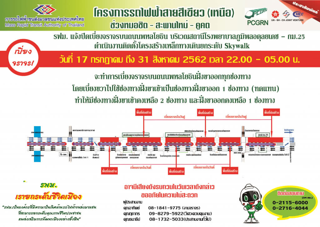 รฟม.แจ้งเบี่ยงจราจรถนนพหลโยธิน โรงพยาบาลภูมิพลอดุยเดช-กม.25