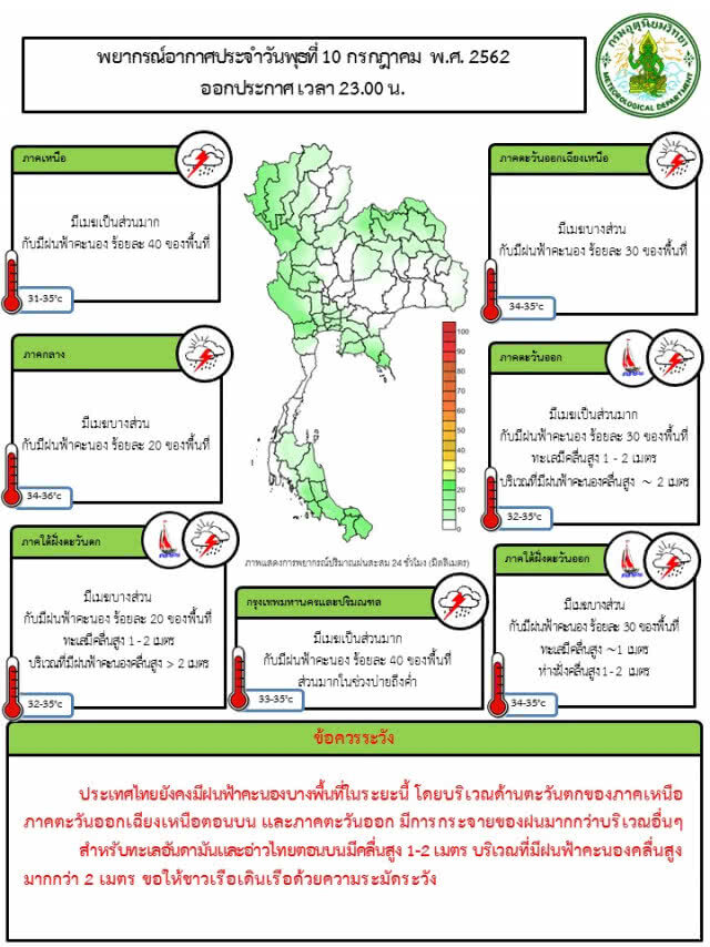 ทั่วไทยยังมีฝน ภาคเหนือ-อีสาน ฝนเยอะกว่าภาคอื่น