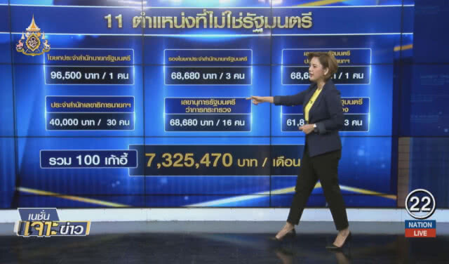 130 เก้าอี้รอรับ "คนอกหักบ้านรัฐมนตรี"